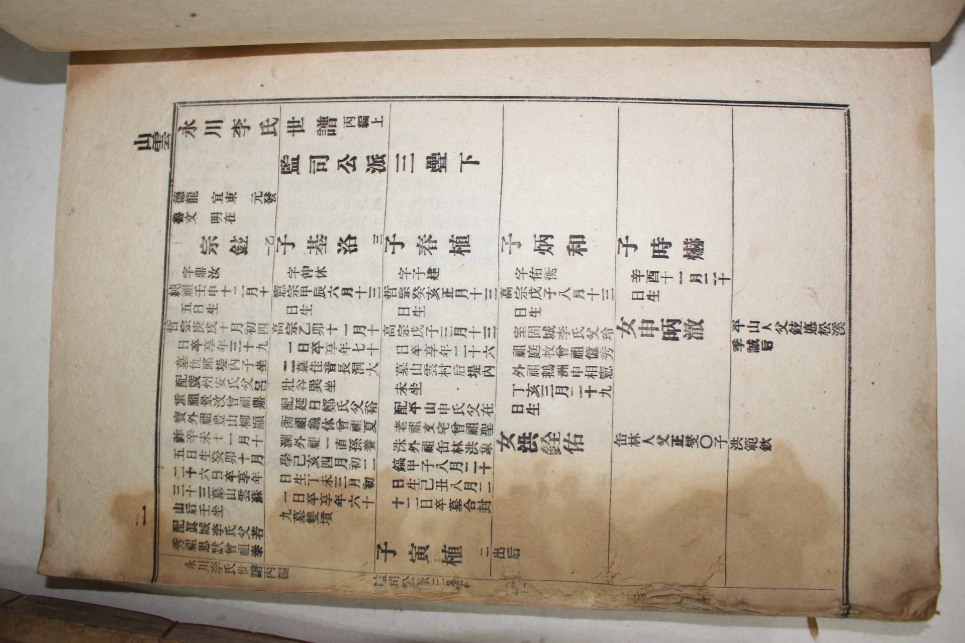 1928년(소화3년) 경북군위 영천이씨세보(永川李氏世譜) 3책