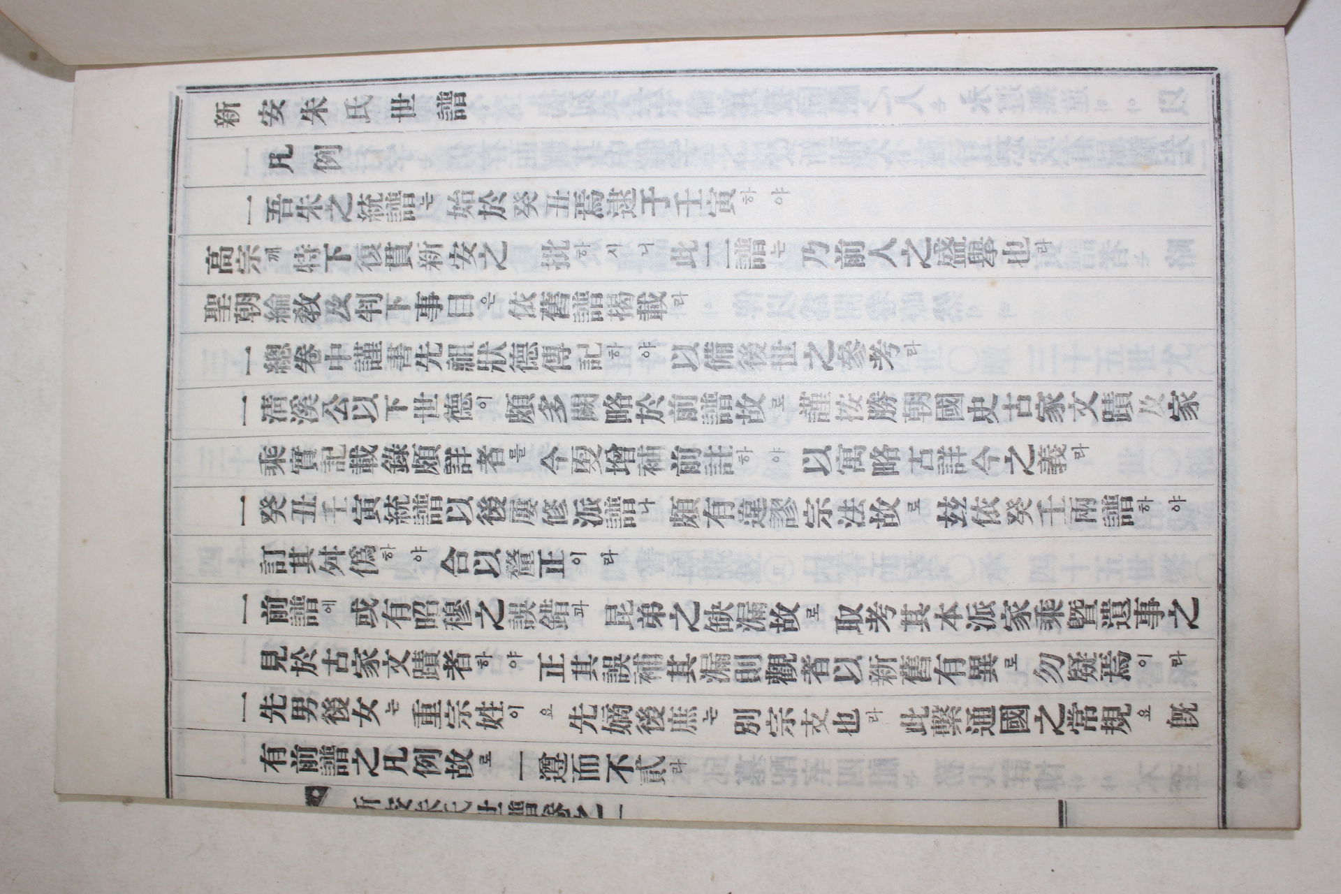 1961년 연활자본 신안주씨세보(新安朱氏世譜) 23책완질