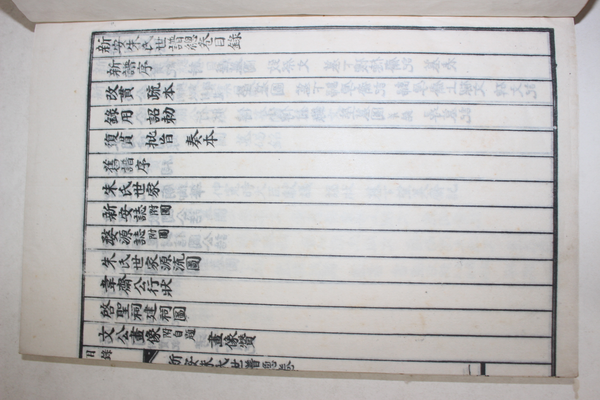 1961년 연활자본 신안주씨세보(新安朱氏世譜) 23책완질