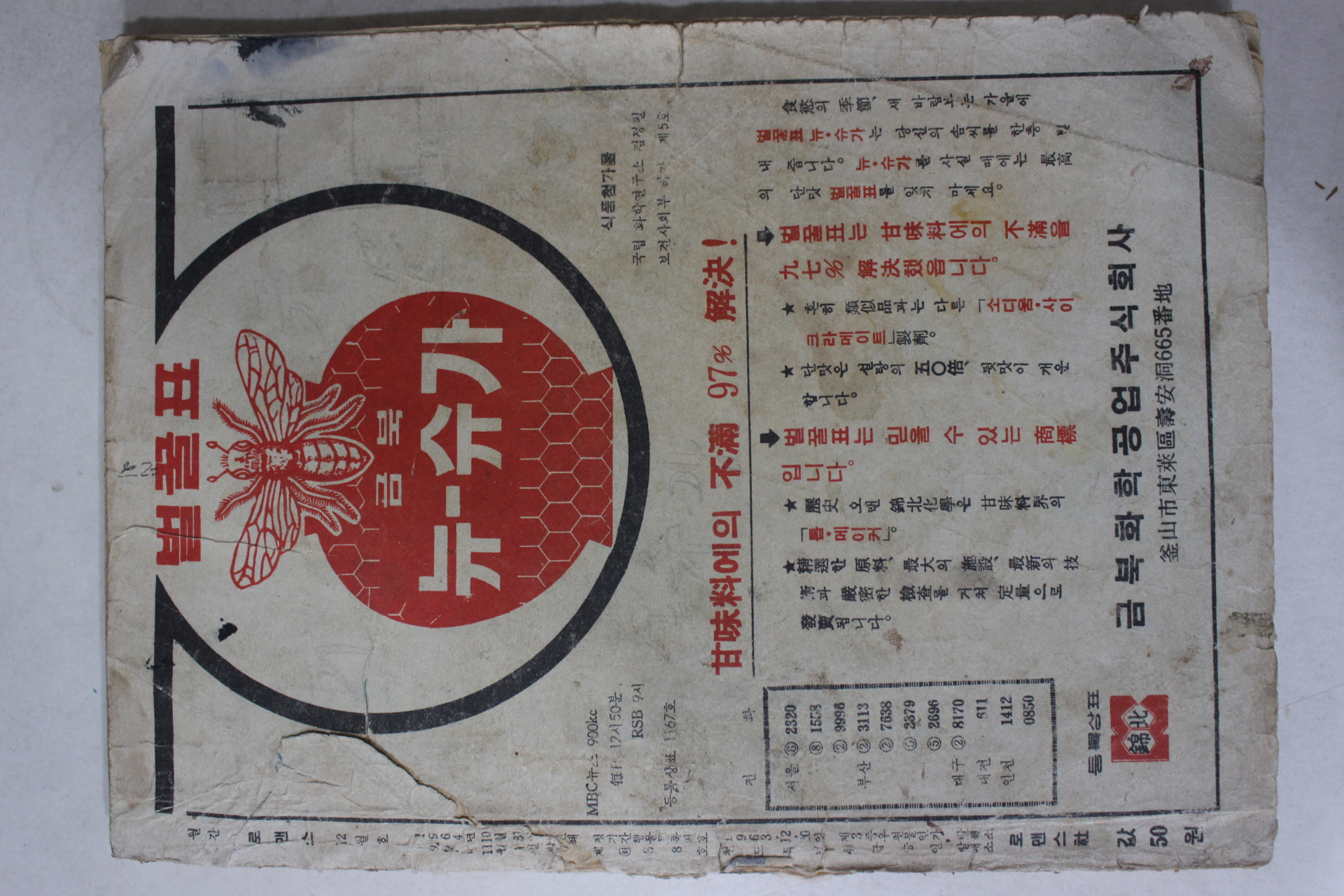 1964년 월간잡지 로맨스 12월호