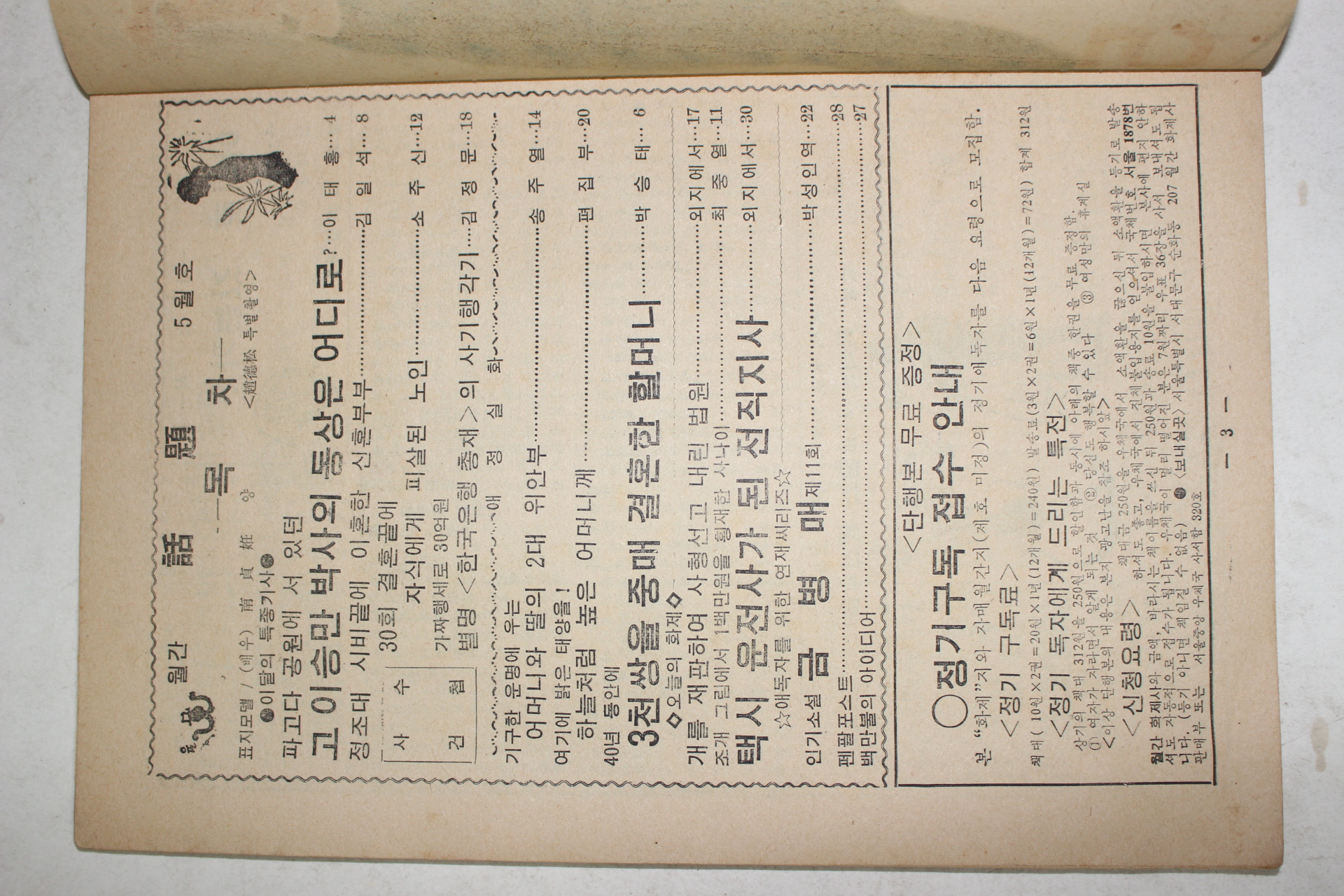 1968년 월간 화제 5월호