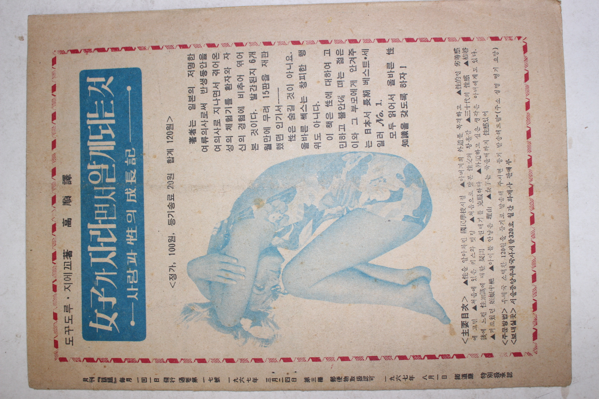 1968년 월간 화제 5월호