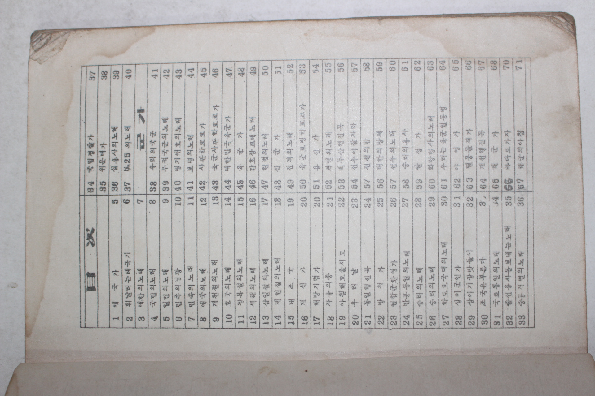 1954년 국민가요,최신군가,세계명곡 150곡집