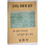 1960년대 농림부 나무는 이렇게 심자