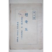 1951년 대한민국국방부정훈국 건국도 제4집