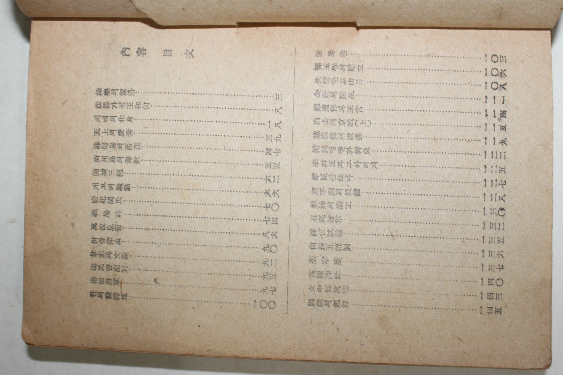 1946년초판 인왕거사(仁旺居士)편저 조선야사집(朝鮮野史集)