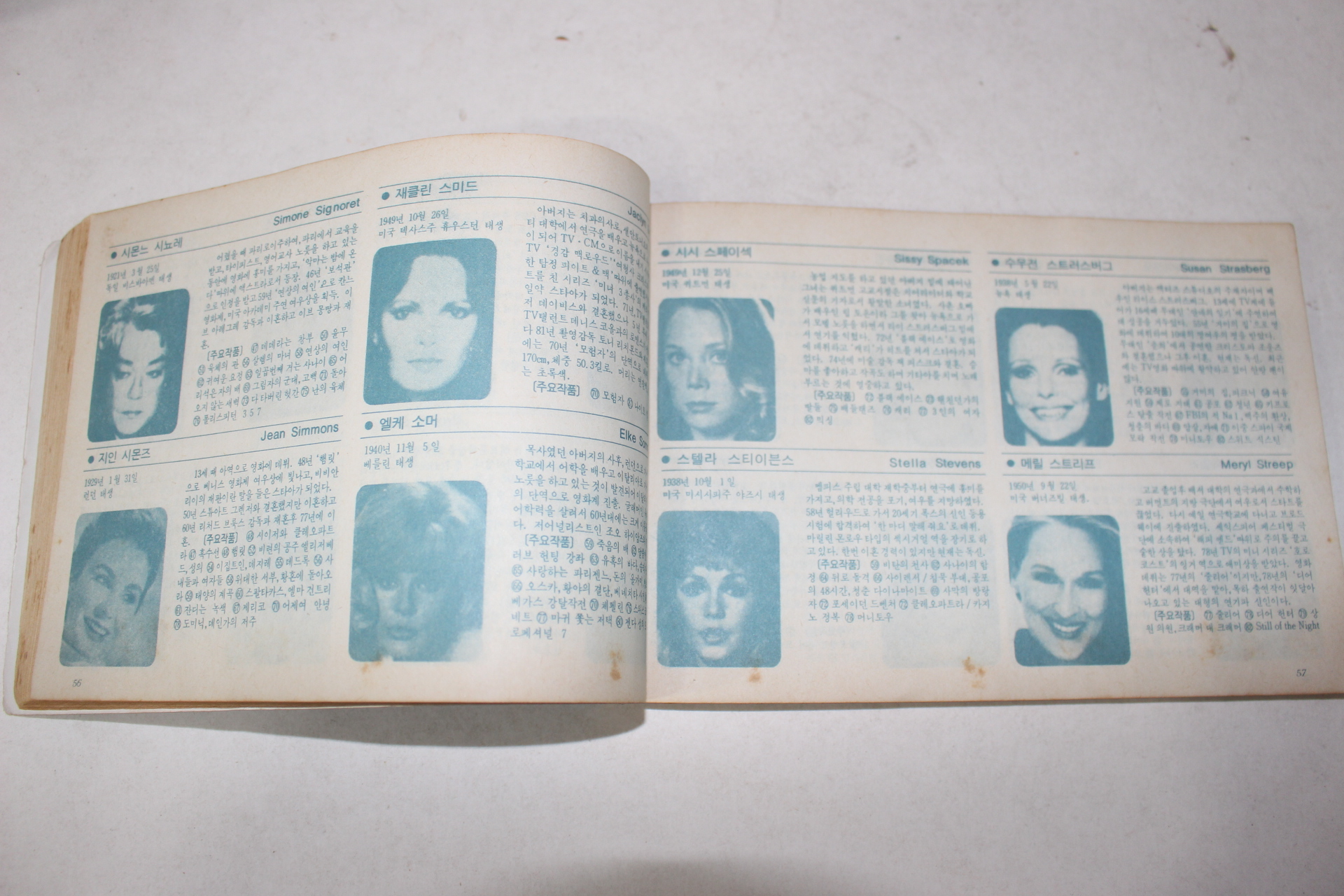 1983년 학생중앙별책부록 세계스타사전