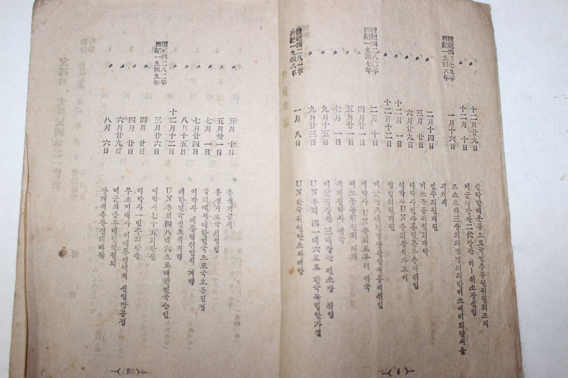 1949년 만병통치자유치료법 국민필독(國民必讀)