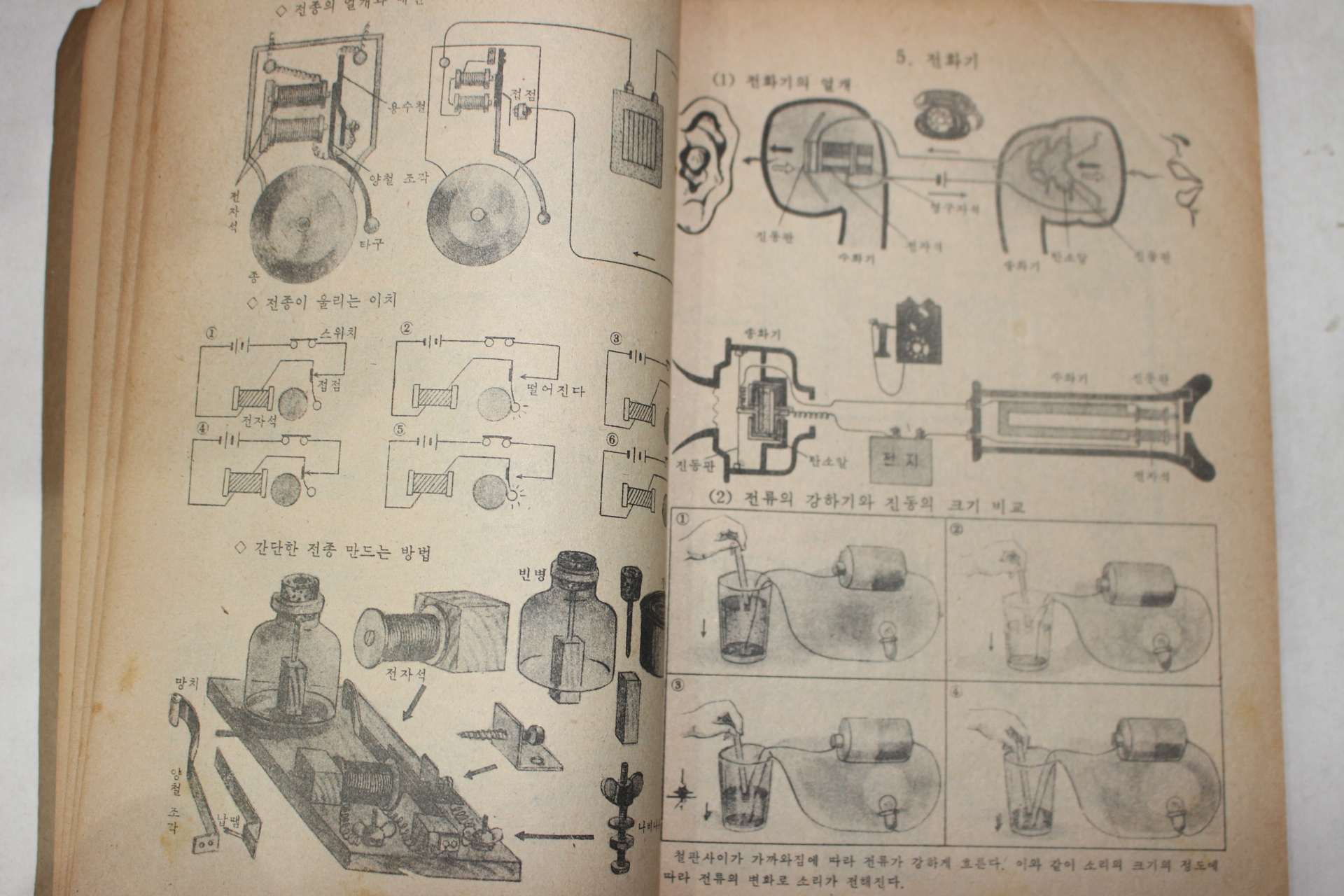 1967년 희귀교과서 자연부도 5-2