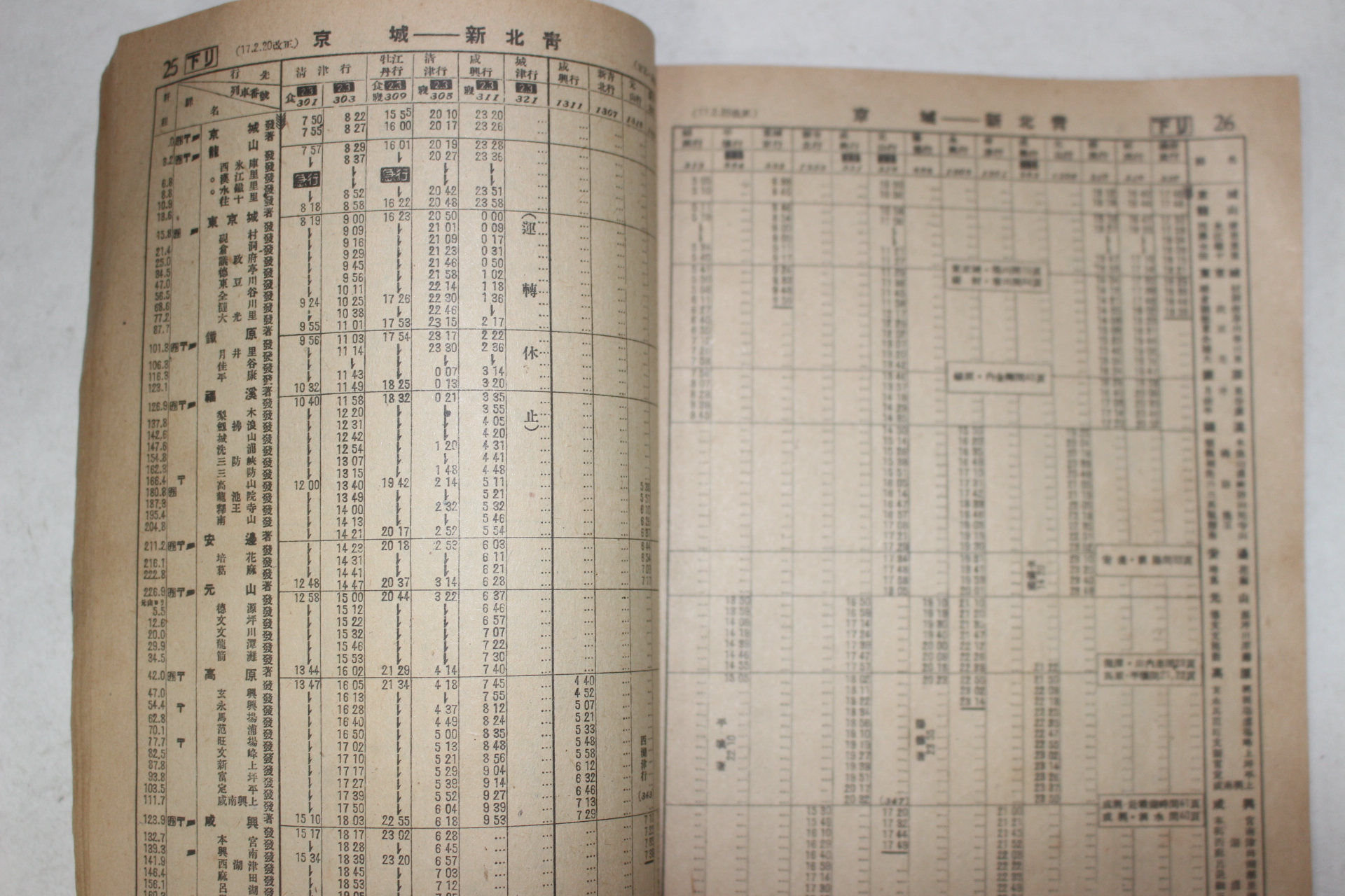 1942년 조선총독부철도국 조선철도 시간표
