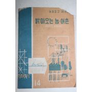 1963년 밝아오는 농어촌