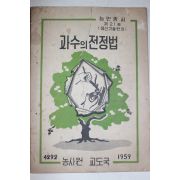 1959년 농사원교도국 과수의 전정법