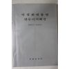 1979년 박정희대통령 연두기자회견