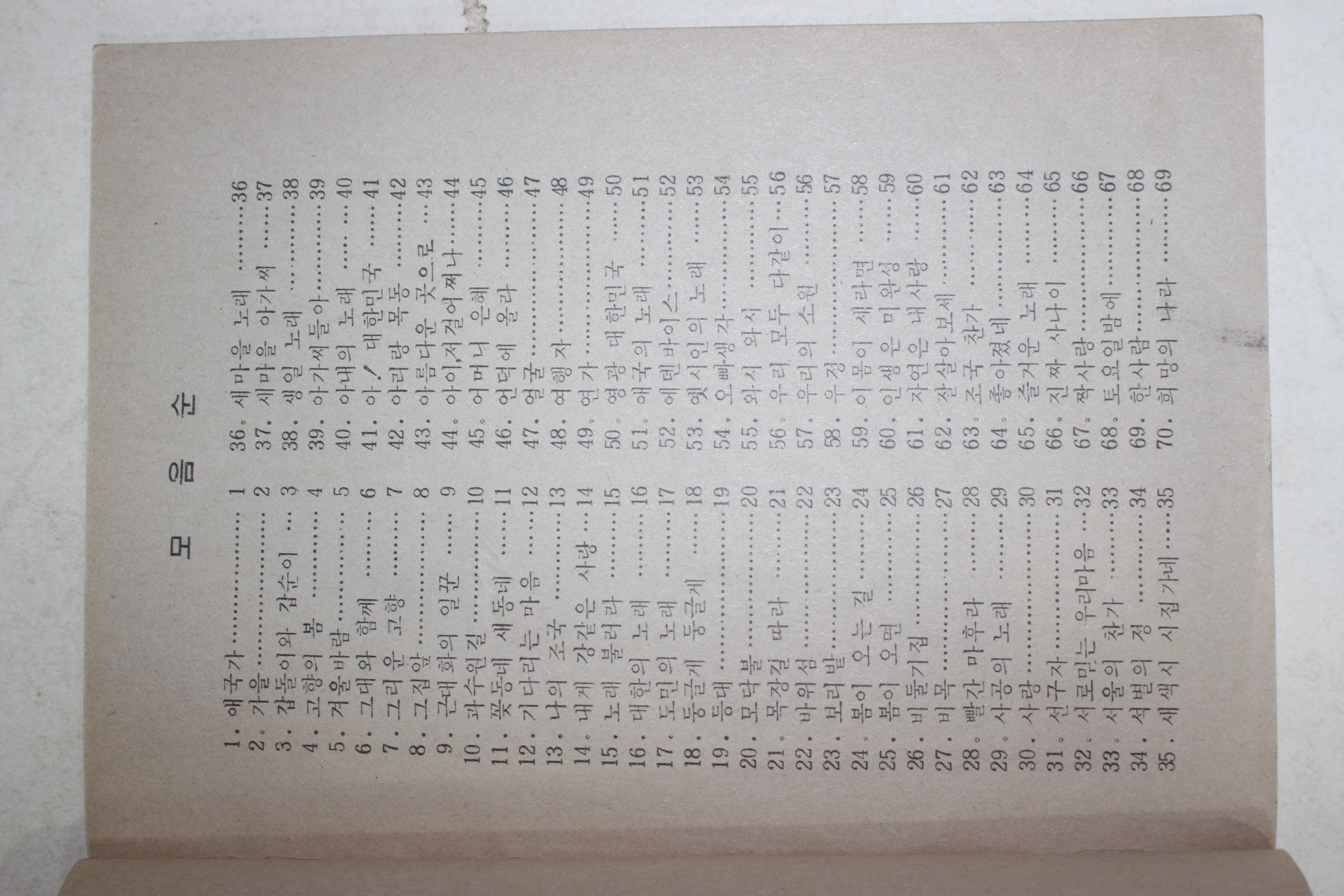 1980년대 광주시 근로청소년복지회관 노래의 메아리 노래책