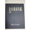 1975년 국제신보사 부산경남년감