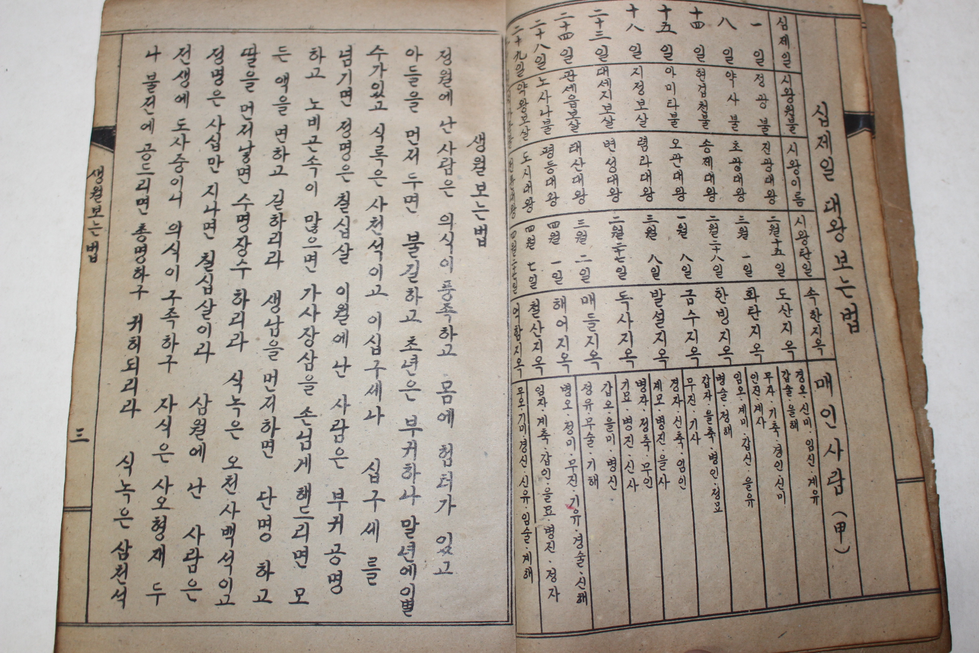 근대 육갑납음법,오행궁합법,십제일대왕보는법등 순언문책