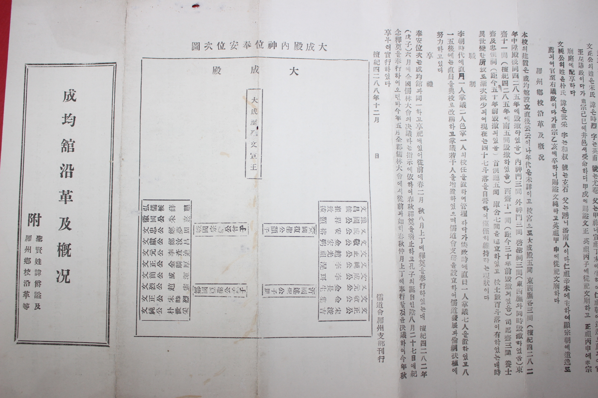 1955년(단기4288년) 성균관연혁급개황
