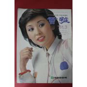 1981년 태평양화학 향장 3월호