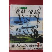 1982년 중학교 방학생활 3 여름호