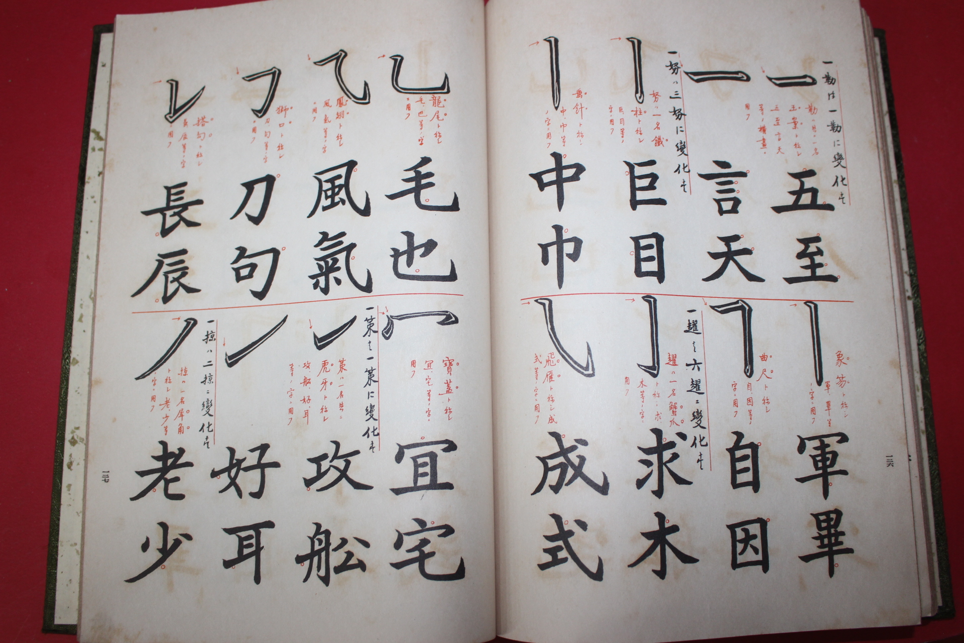 1934년(소화9년) 일본간행 서도요결(書道要訣) 1책완질