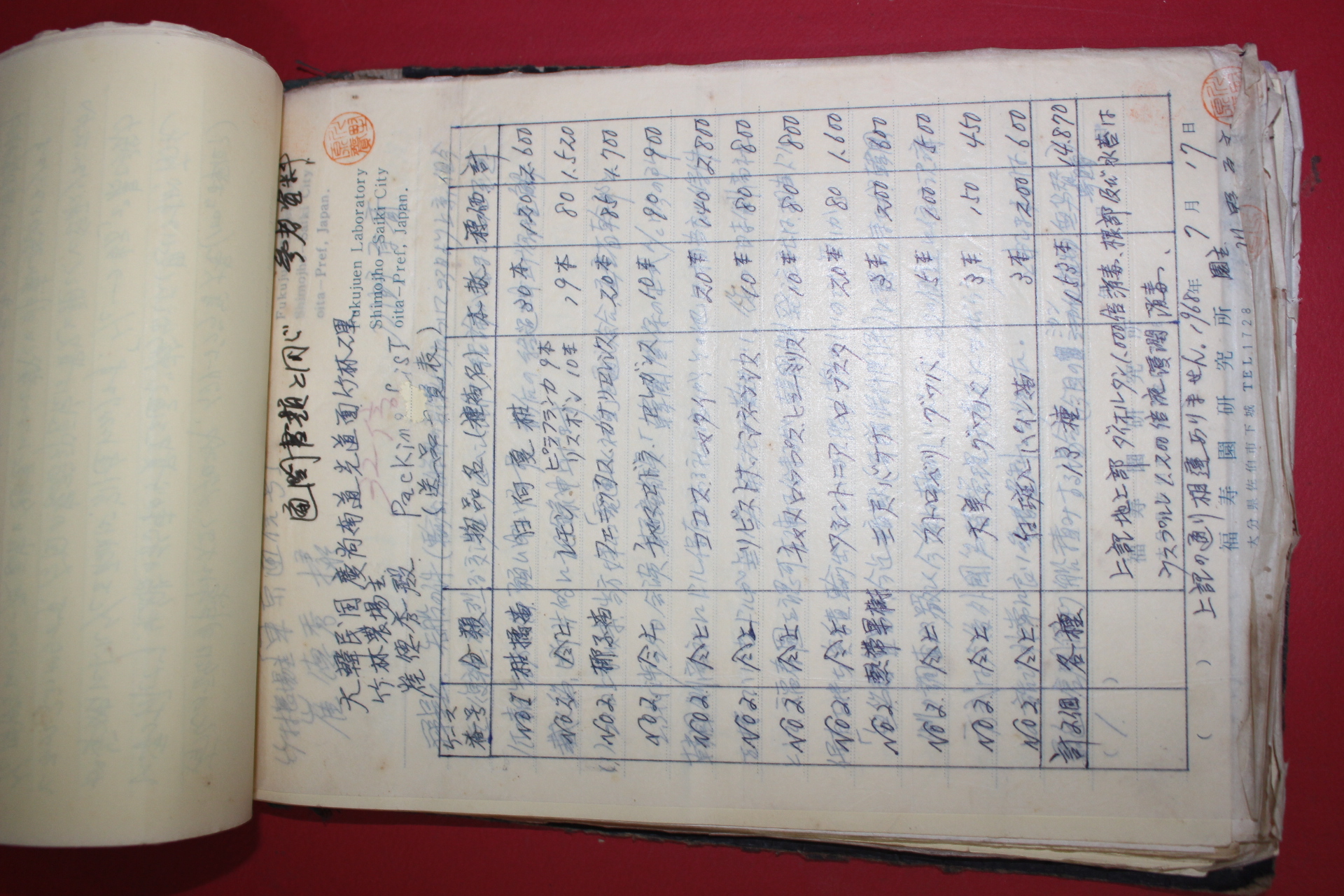 1968년 죽림농장 최덕수(崔德秀)관련 필사 100여장