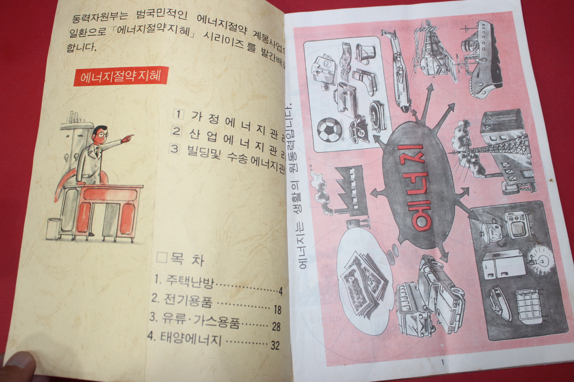 1979년 동력자원부 가정에너지관리 에너지절약지혜