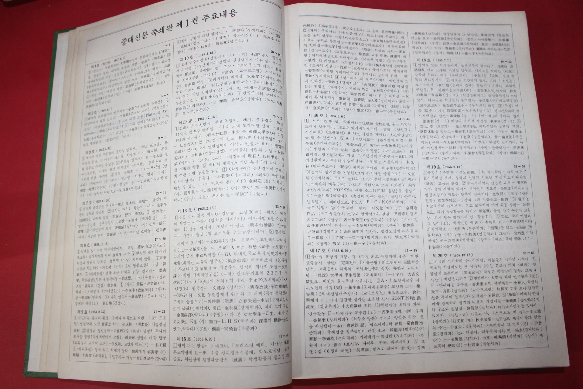 1986년초판 중앙대학교 중대신문 1947년~1961년
