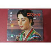 1987년 건강의 벗 1월호