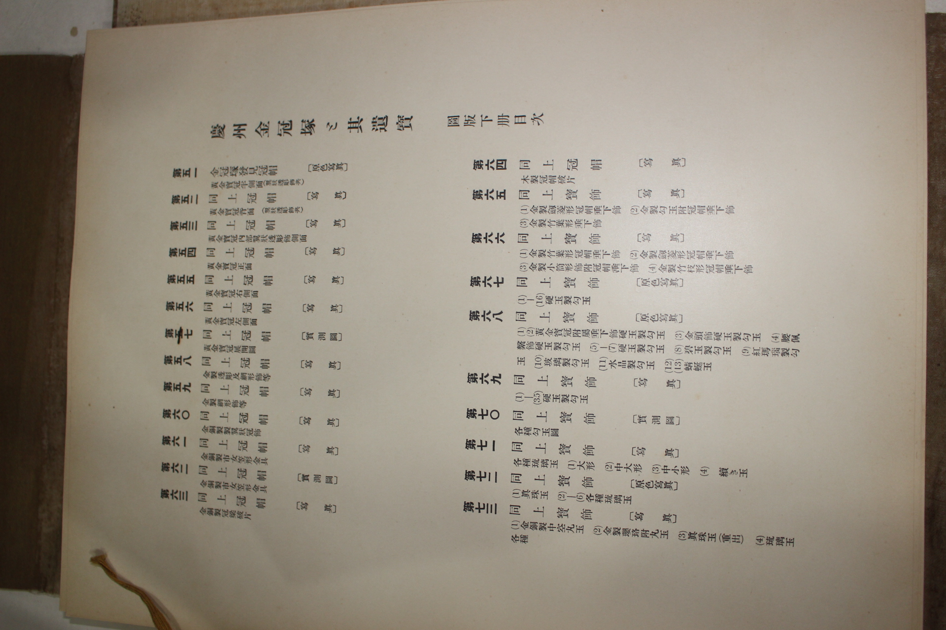 1927년(소화2년) 조선총독부 경주금관총 도판하책
