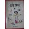 1980년 과학기술처 생활과학
