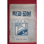 1954년 민병총사령부 학과교본 을반용