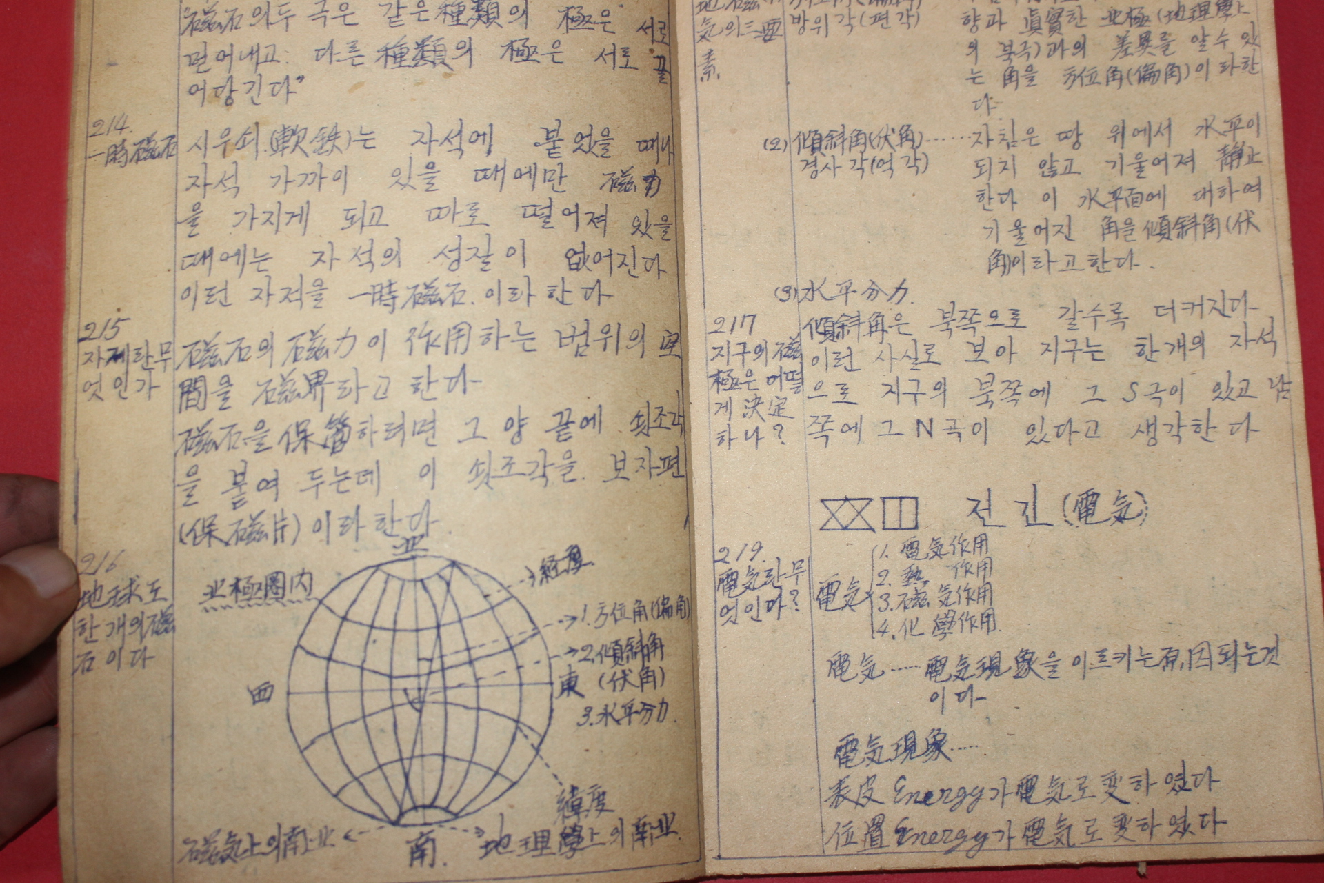 1950년대 일반과학 공책