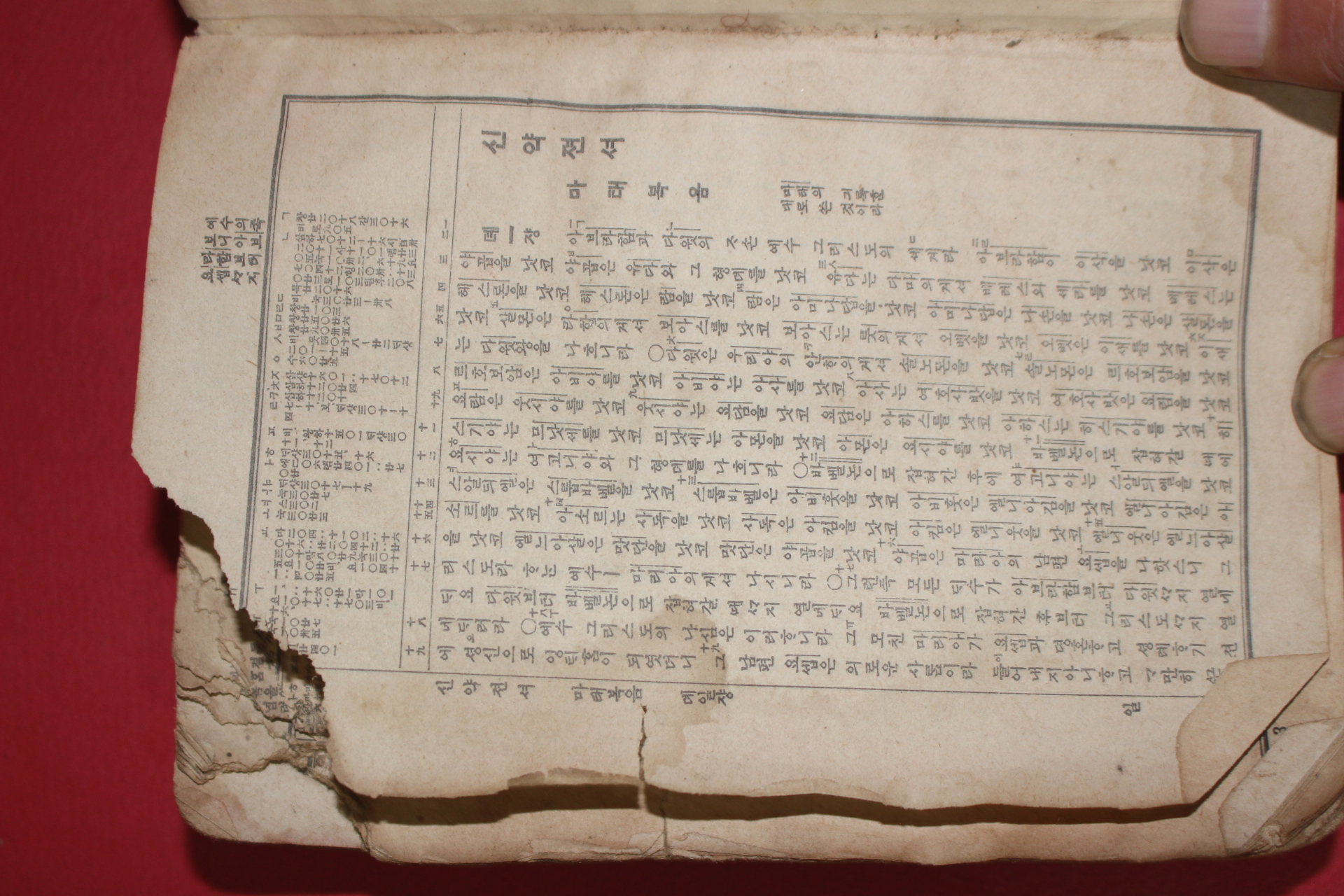 1951년 대한성서공회 신약전서