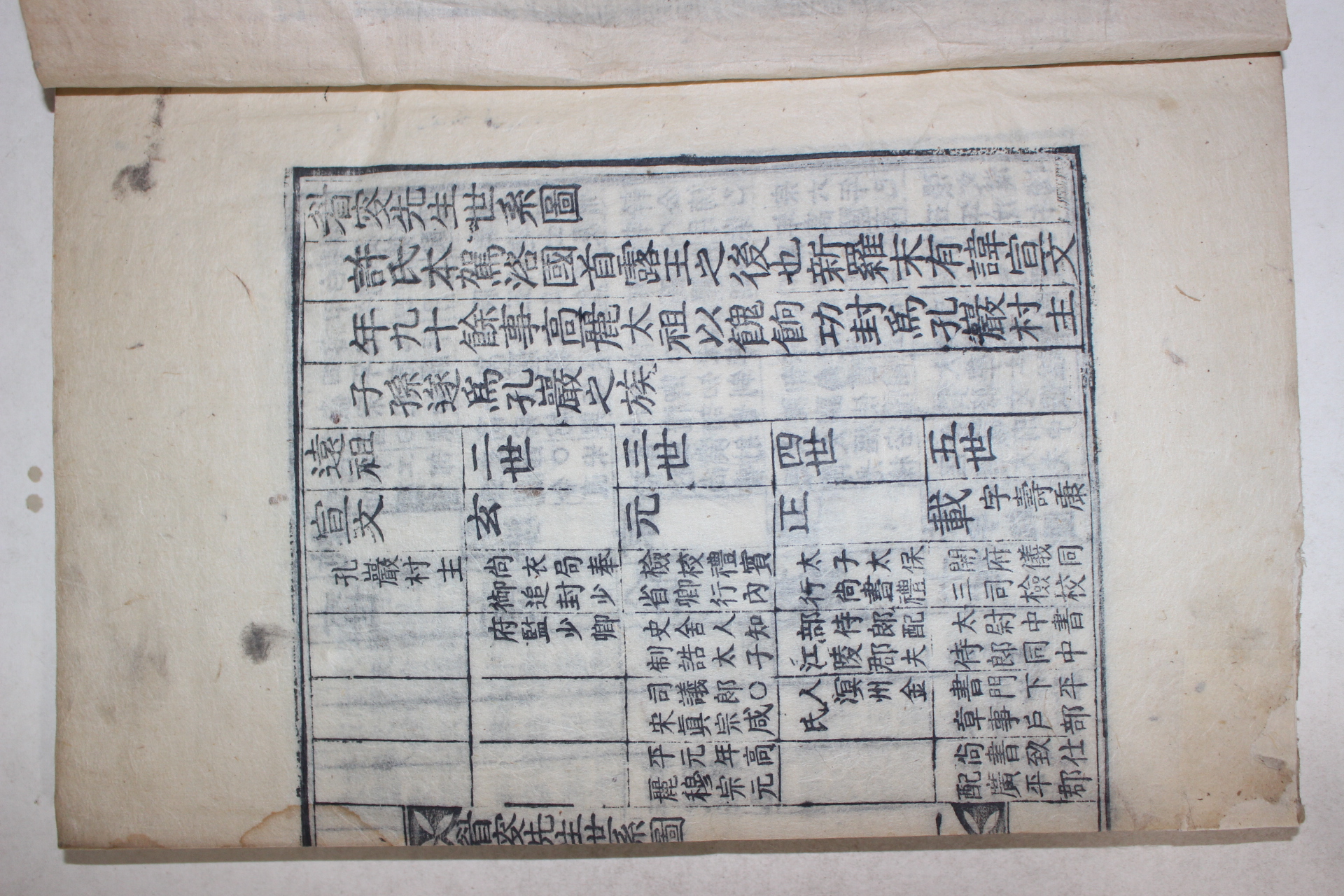 목판본 허목(許穆) 미수선생년보(眉叟先生年譜) 6권2책완질