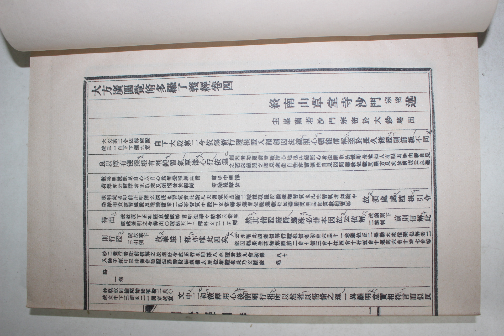 근대 영인본 대방광원각수다라요의경(大方廣圓覺脩多羅了義經) 2책완질