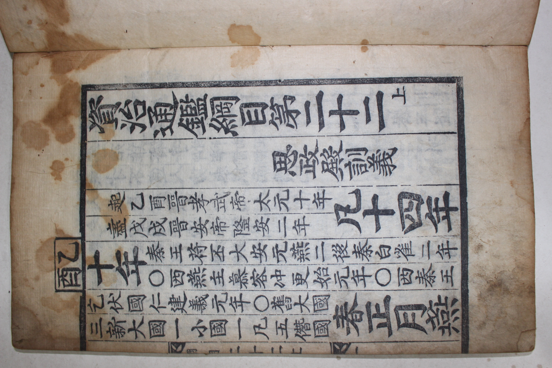 고목판본 자치통감강목(資治通鑑綱目) 권22상하  1책