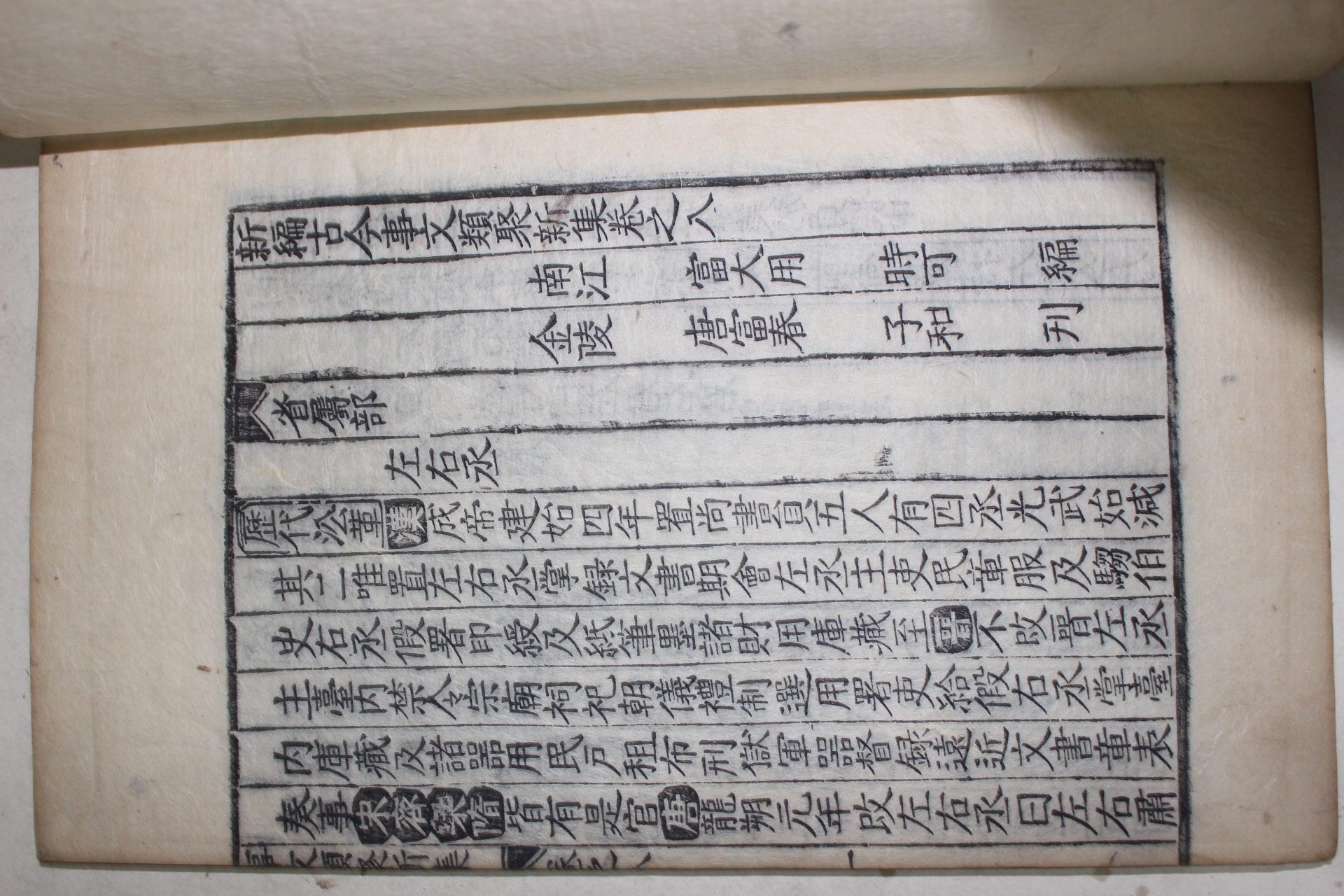 고목판본 신편고금사문류취(新編古今事文類聚)신집 권8~10  1책