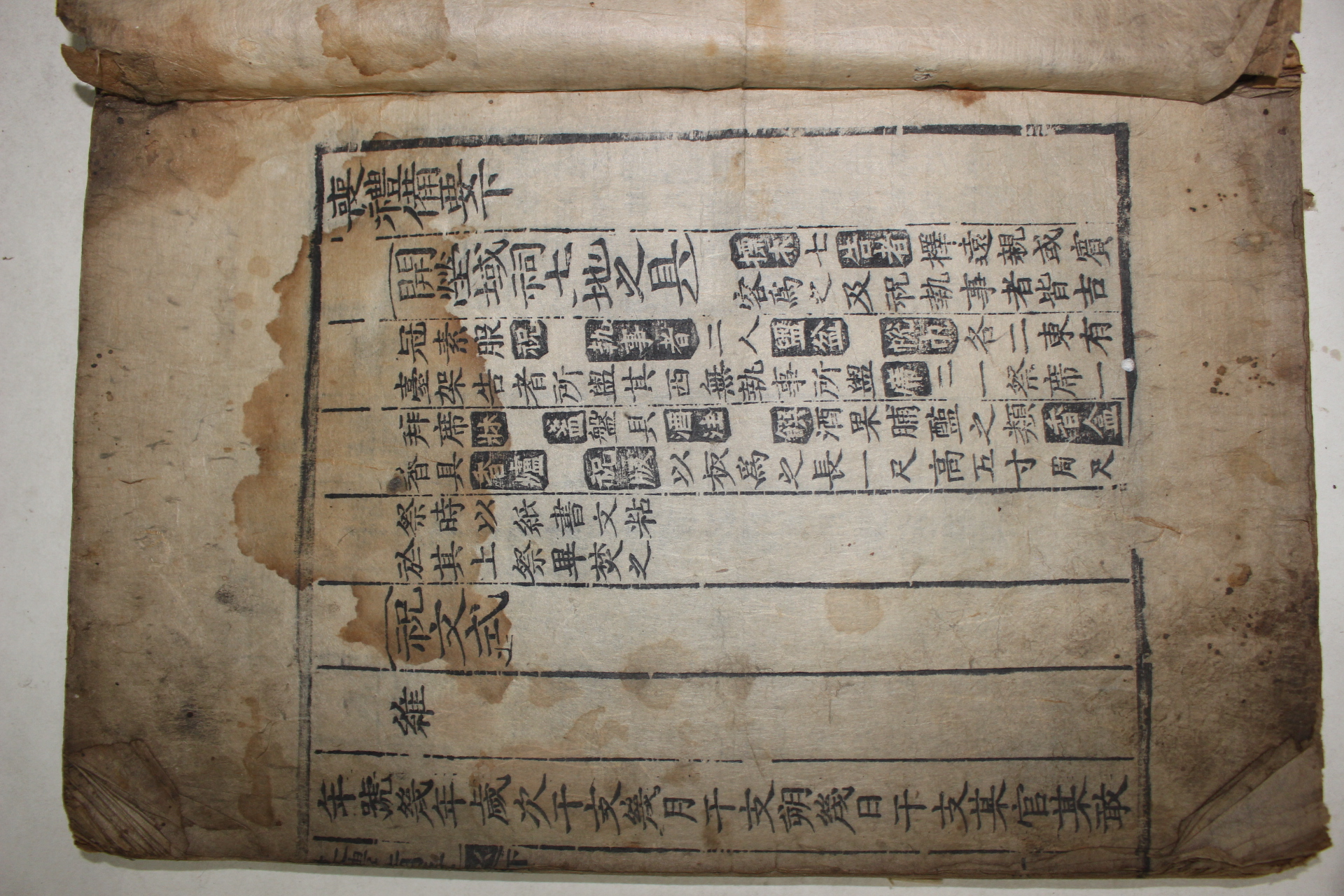 1848년 목판본 崇禎四戊申春嶺營改刊 상례비요(喪禮備要)상,하 2책완질