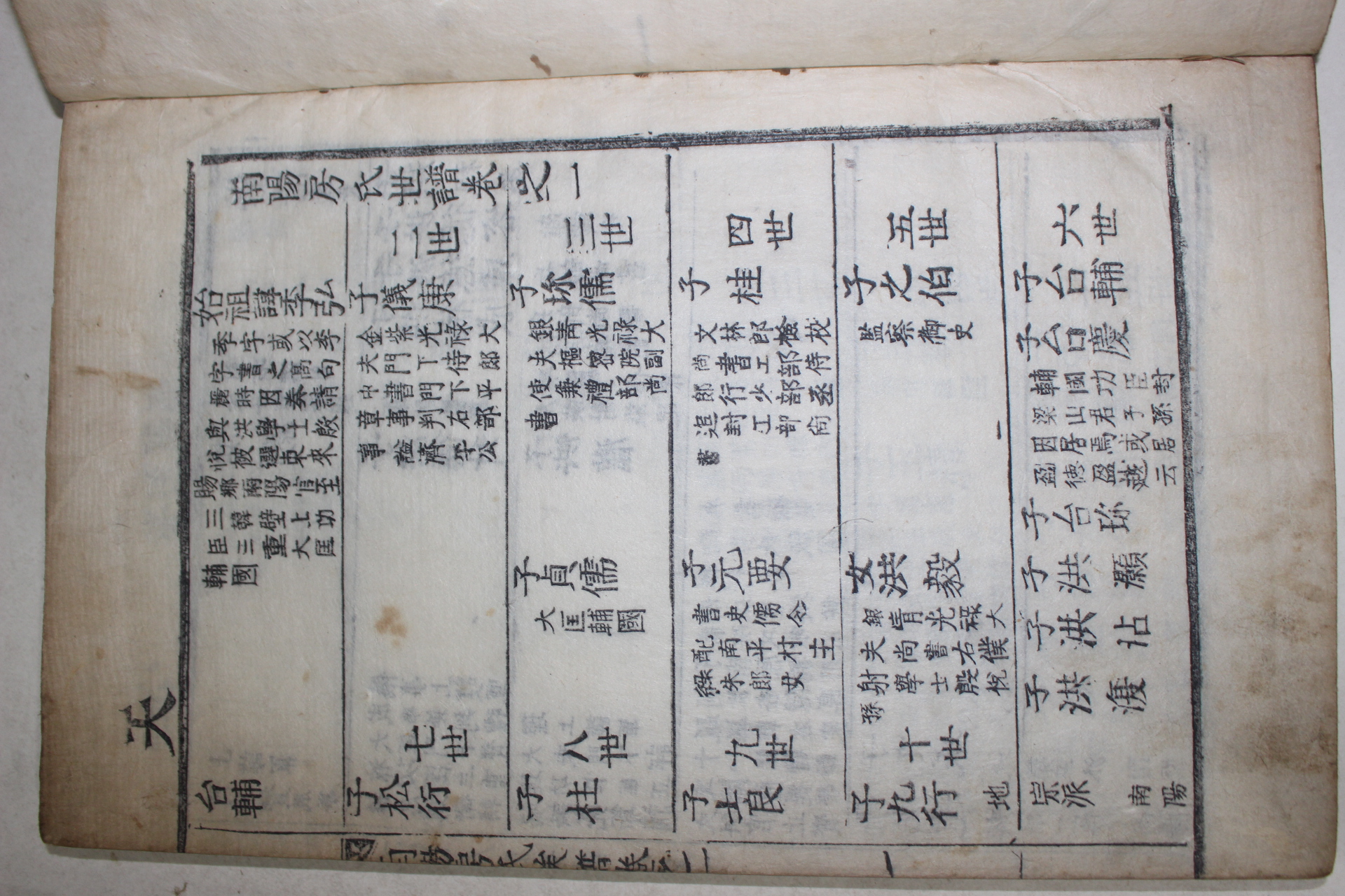 1846년(숭정4병오) 목활자본 남양방씨족보(南陽房氏族譜 ) 4권4책완질