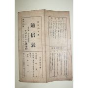 87-1934년 진주제일공립보통학교 통신표