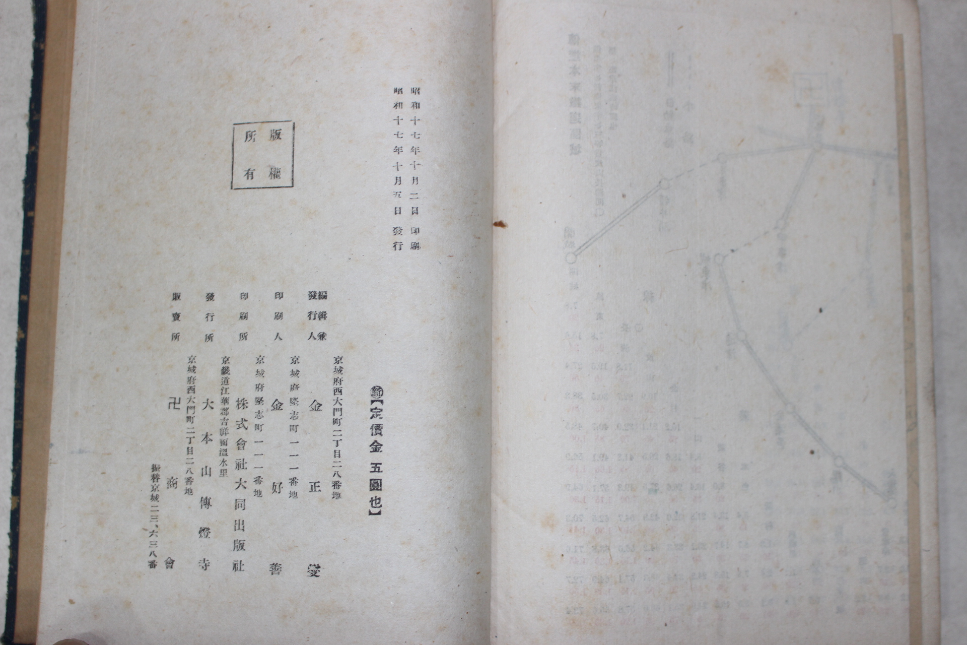 1942년 안석연(安錫淵)편 전등본말사지(傳燈本末寺誌) 1책완질