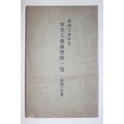 1909년(융희3년) 농상공부소관 관립공업전습소일람(官立工業傳習所一覽)