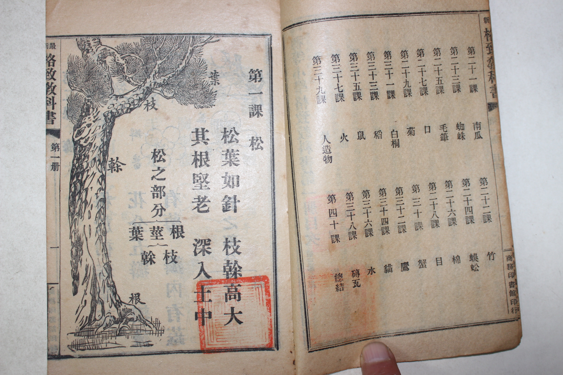 1914년(민국3년) 중국 상해상무인서관 최신격치교과서(最新格致敎科書) 3책완질