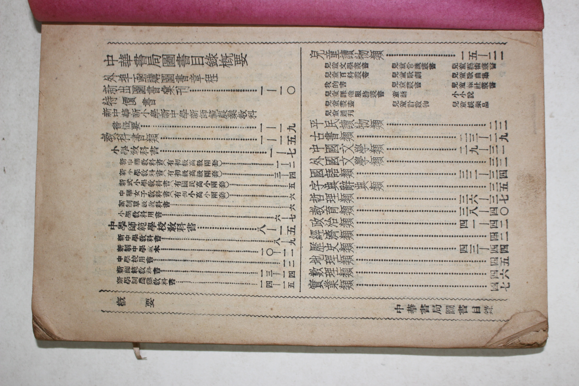 중국 상해 중화서국 도서목록