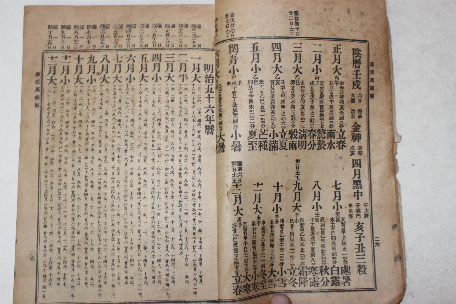 1919년(대정8년) 경성간행 신선만세력((新選萬歲曆) 1책완질
