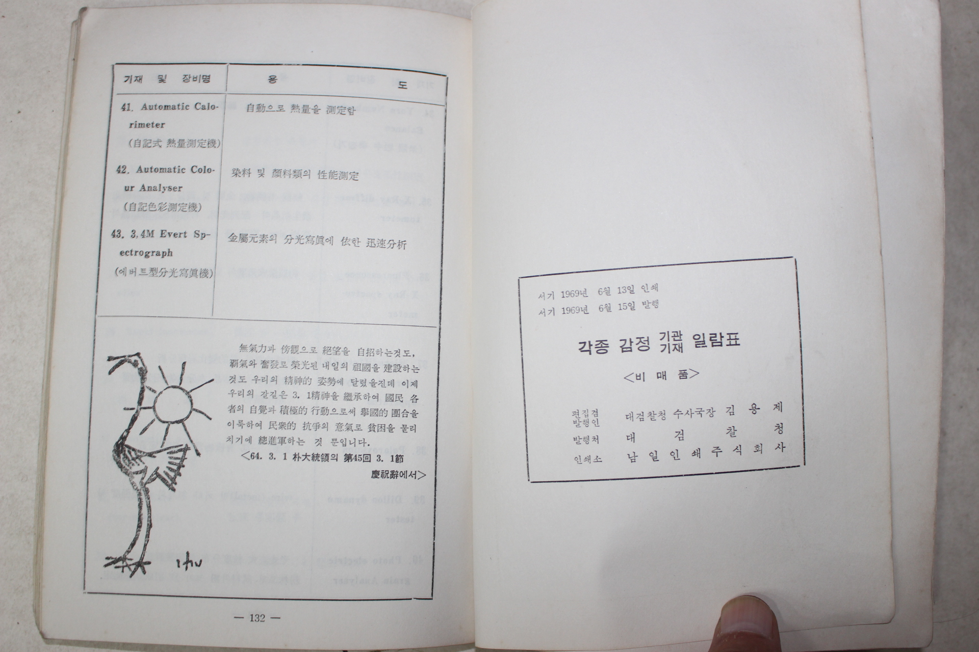 1969년 대검찰청 각종감정 기관기재 일람표