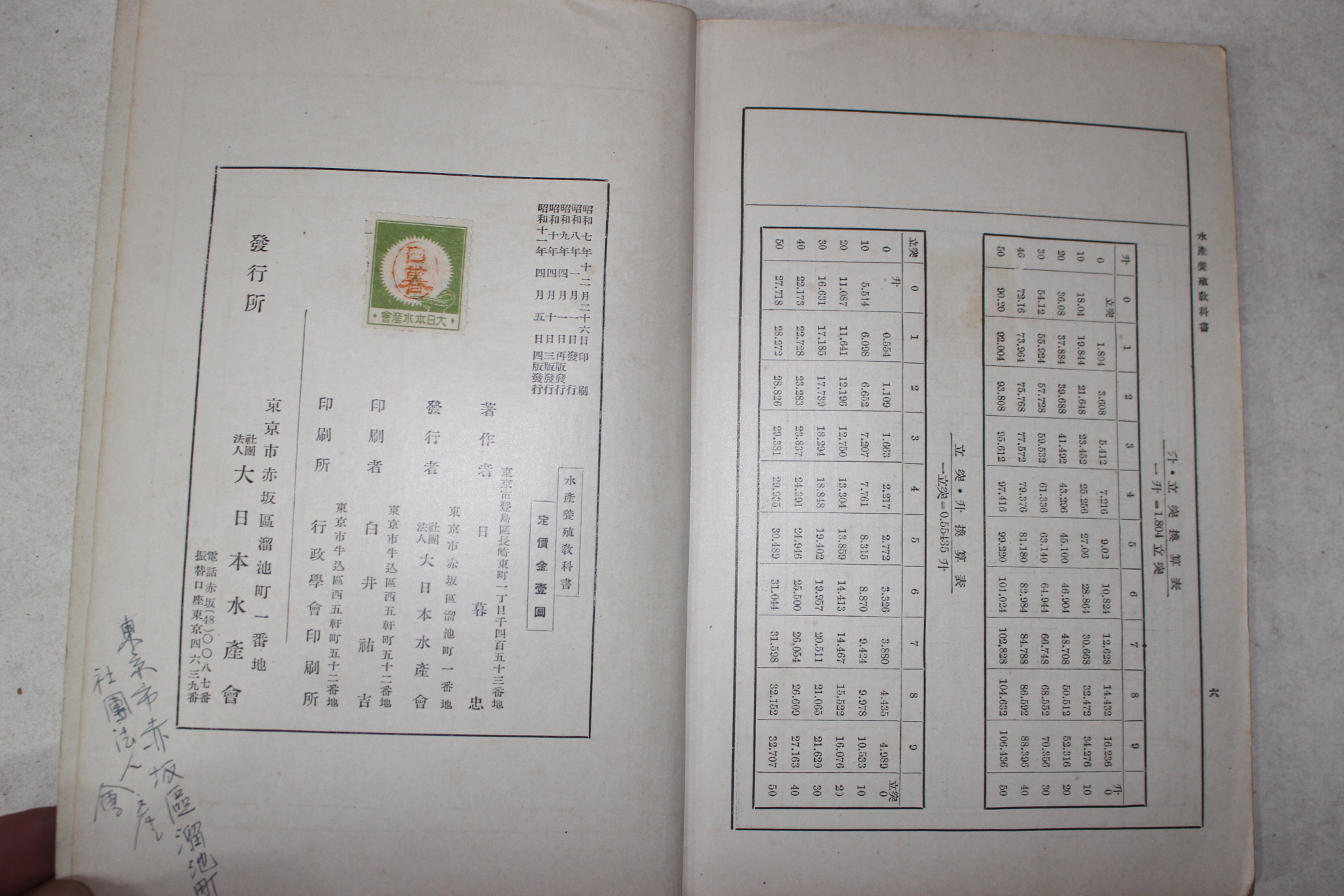 1936년(소화11년) 일본간행 수산양식교과서