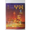 1988년 월간전통 무용 2월