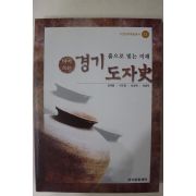 2001년 경기도자사