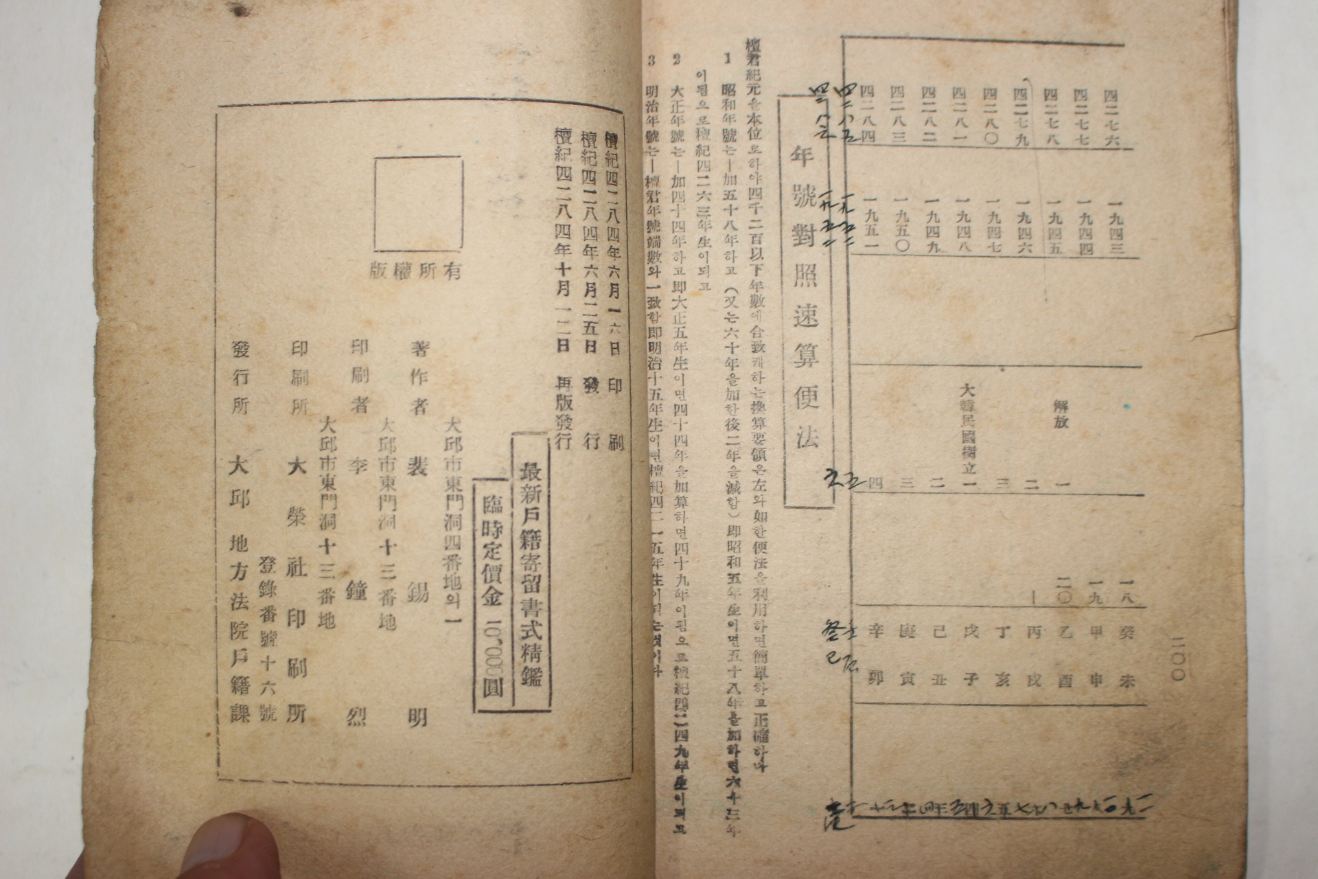 1951년 대구지방법원호적과 최신 호적기류서식정감((最新)戶籍寄留書式精鑑 )